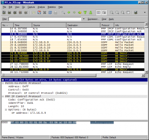 Image showing traffic captured between routers R1 and R3, using Wireshark.