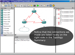 Image showing the three serial links that was added in GNS3, between the routers.