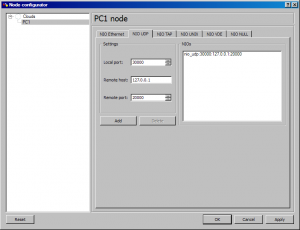 Image showing the configuration of the PC1 cloud device.