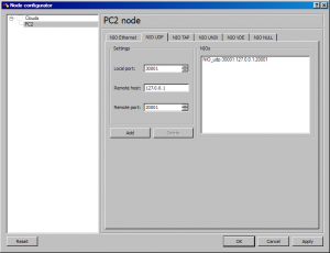 Image showing the configuration of the PC1 cloud device.